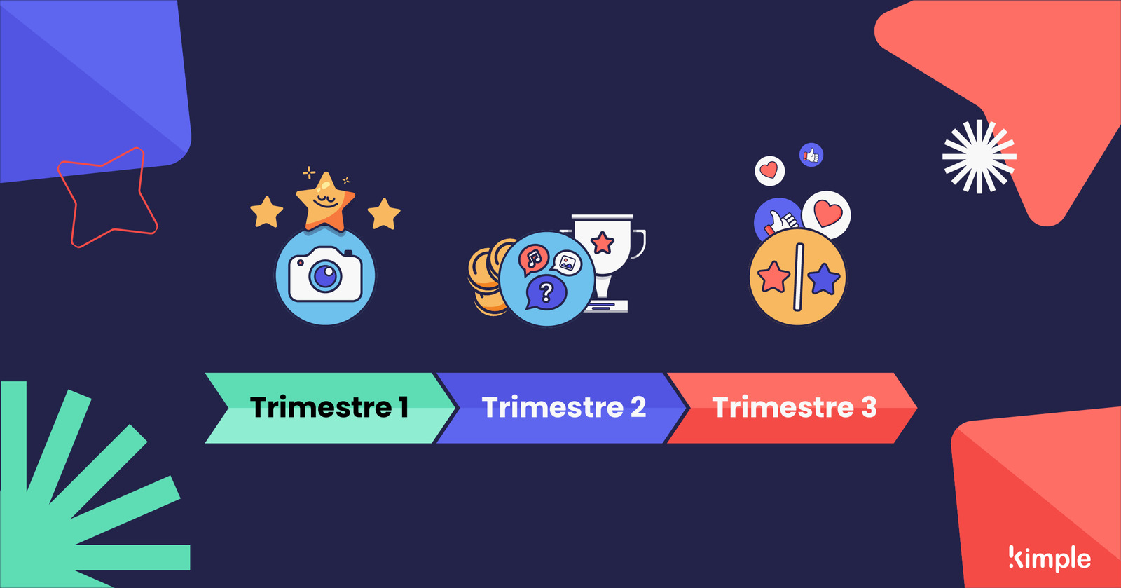 Illustration du thème Comment réussir vos trois prochains trimestres grâce au jeu ?